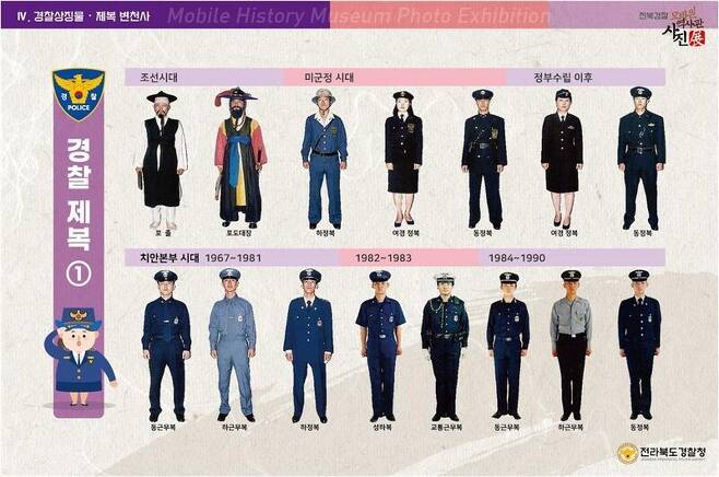 전북경찰 76년 발자취, 역사 전시회(~21.10.31.) 이미지(2)