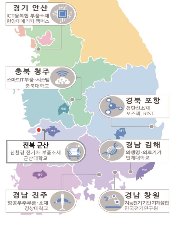 전북도청
