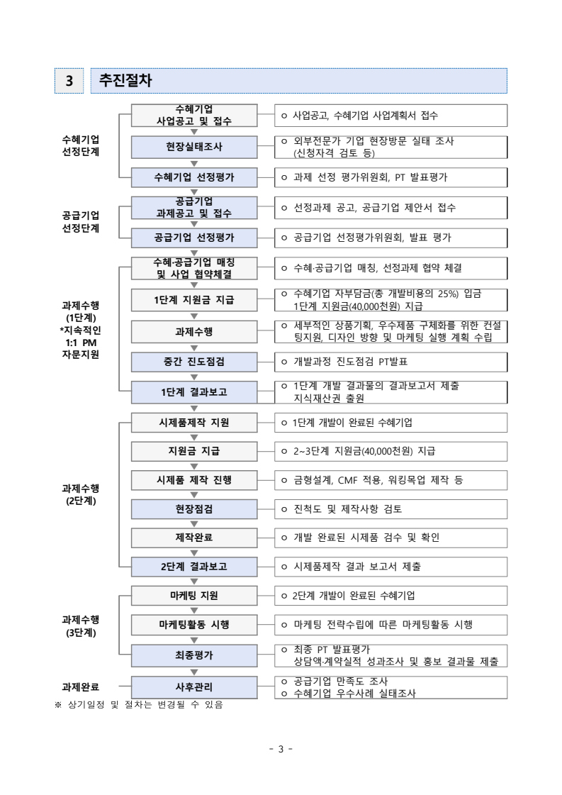 문서뷰어