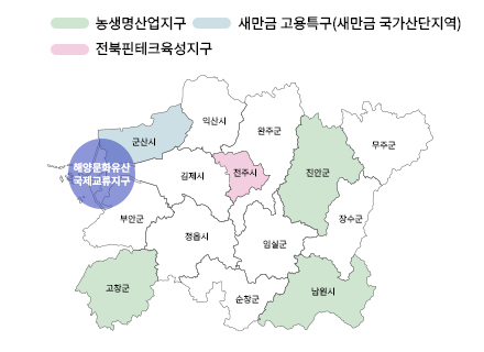 새만금