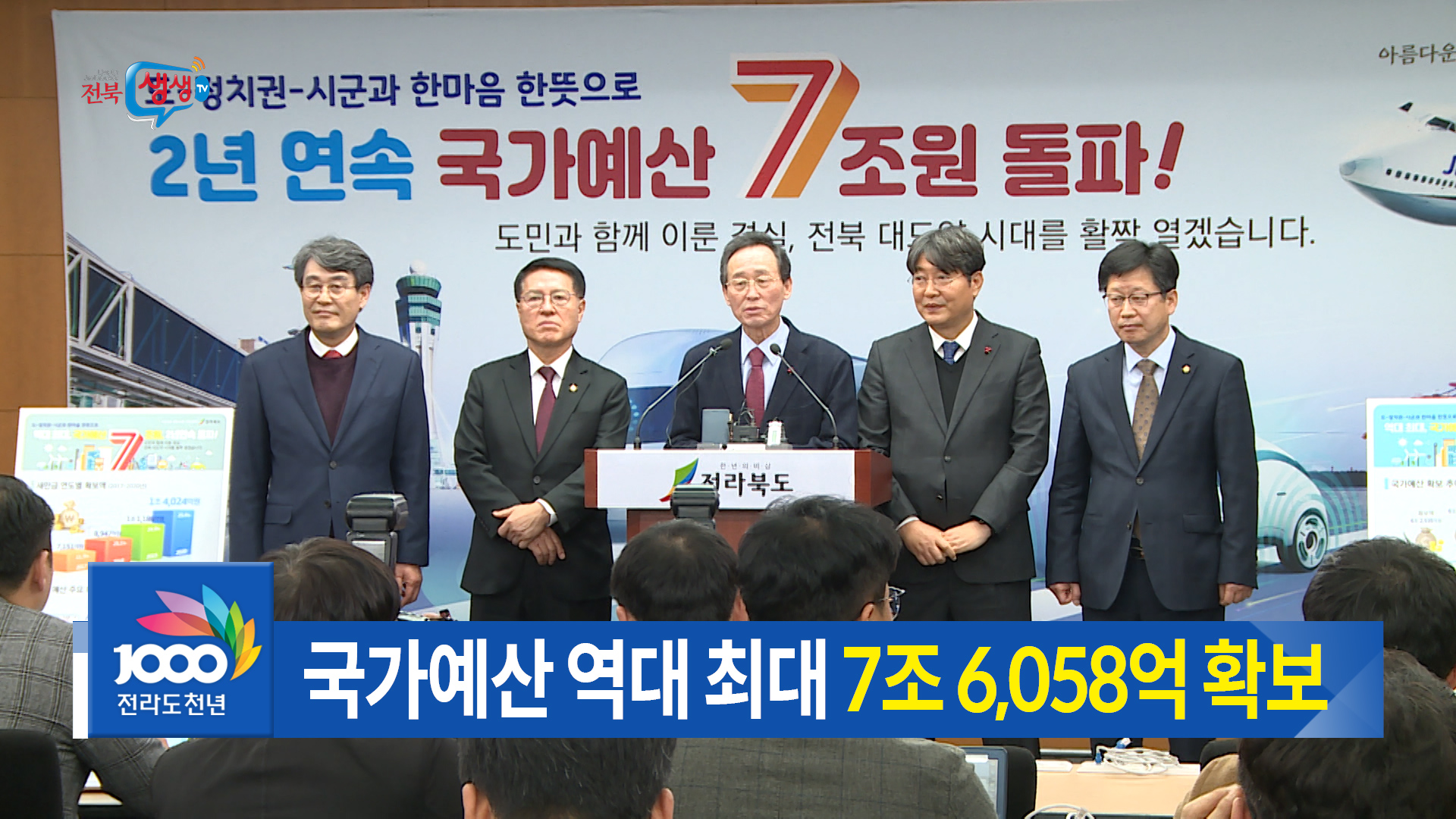 2년 연속 국가예산 7조원 돌파