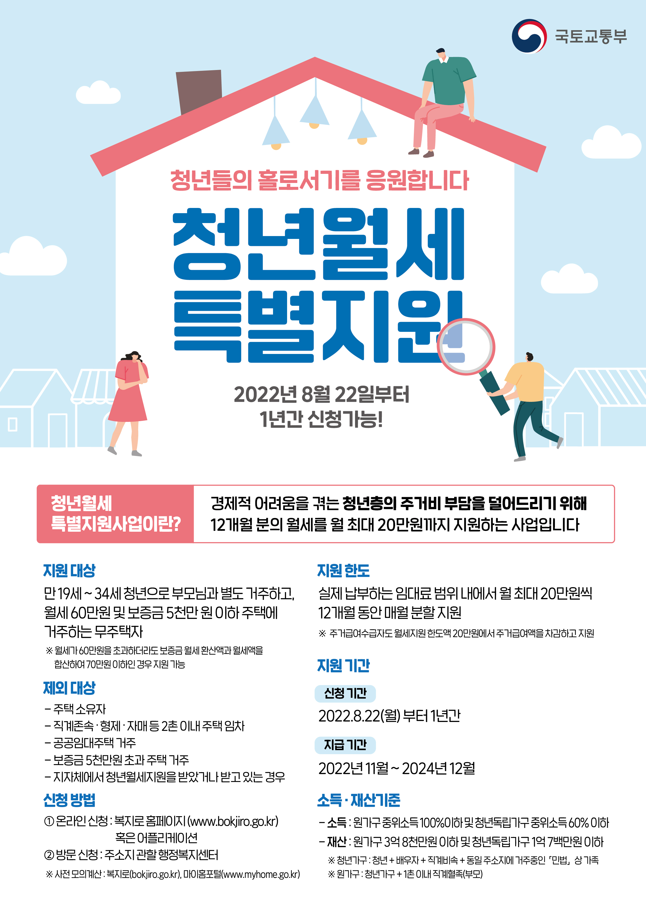 청년월세 한시 특별지원 사업 안내 1번째 이미지