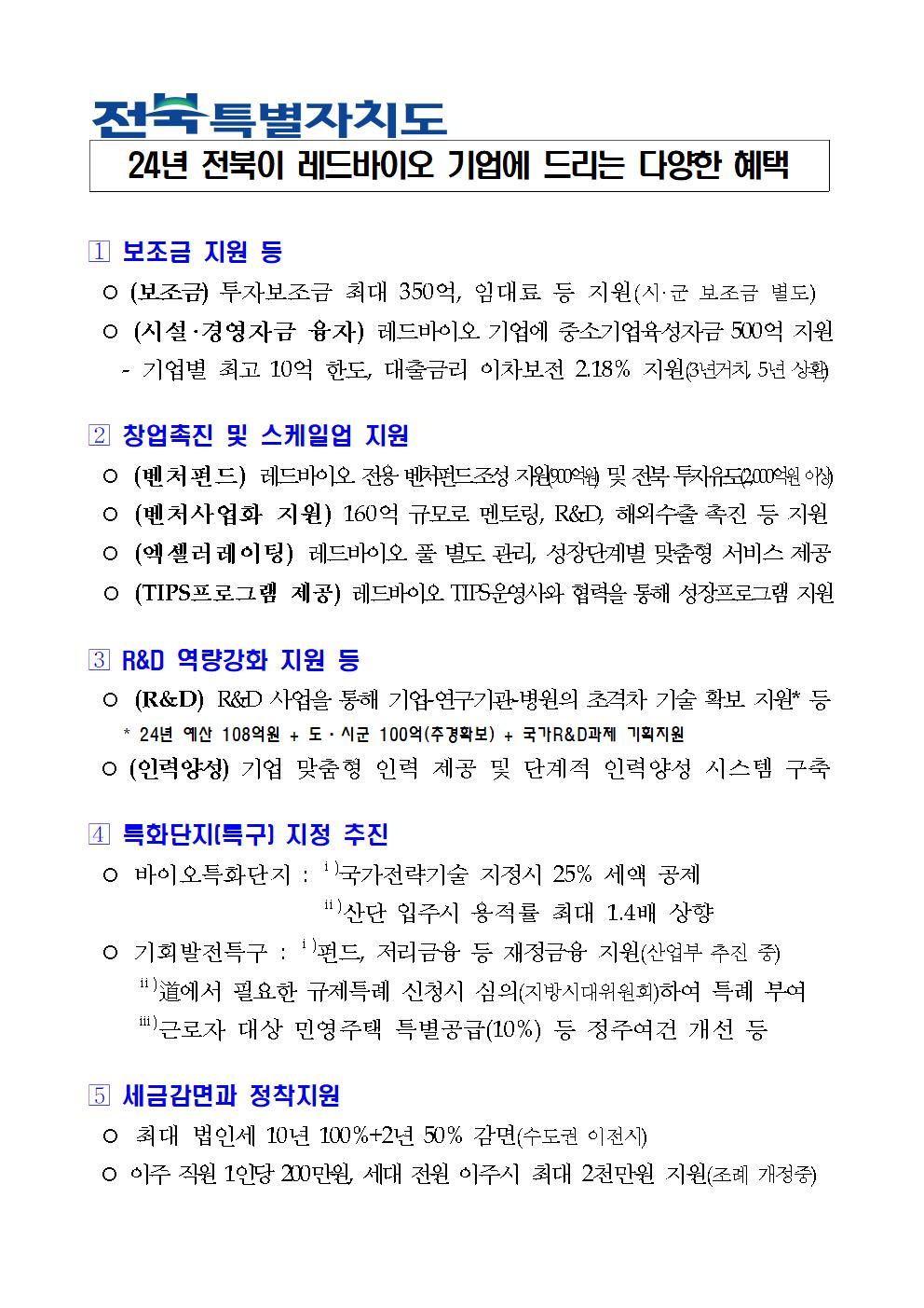 24년 전북이 레드바이오 기업에 드리는 다양한 혜택 1번째 이미지