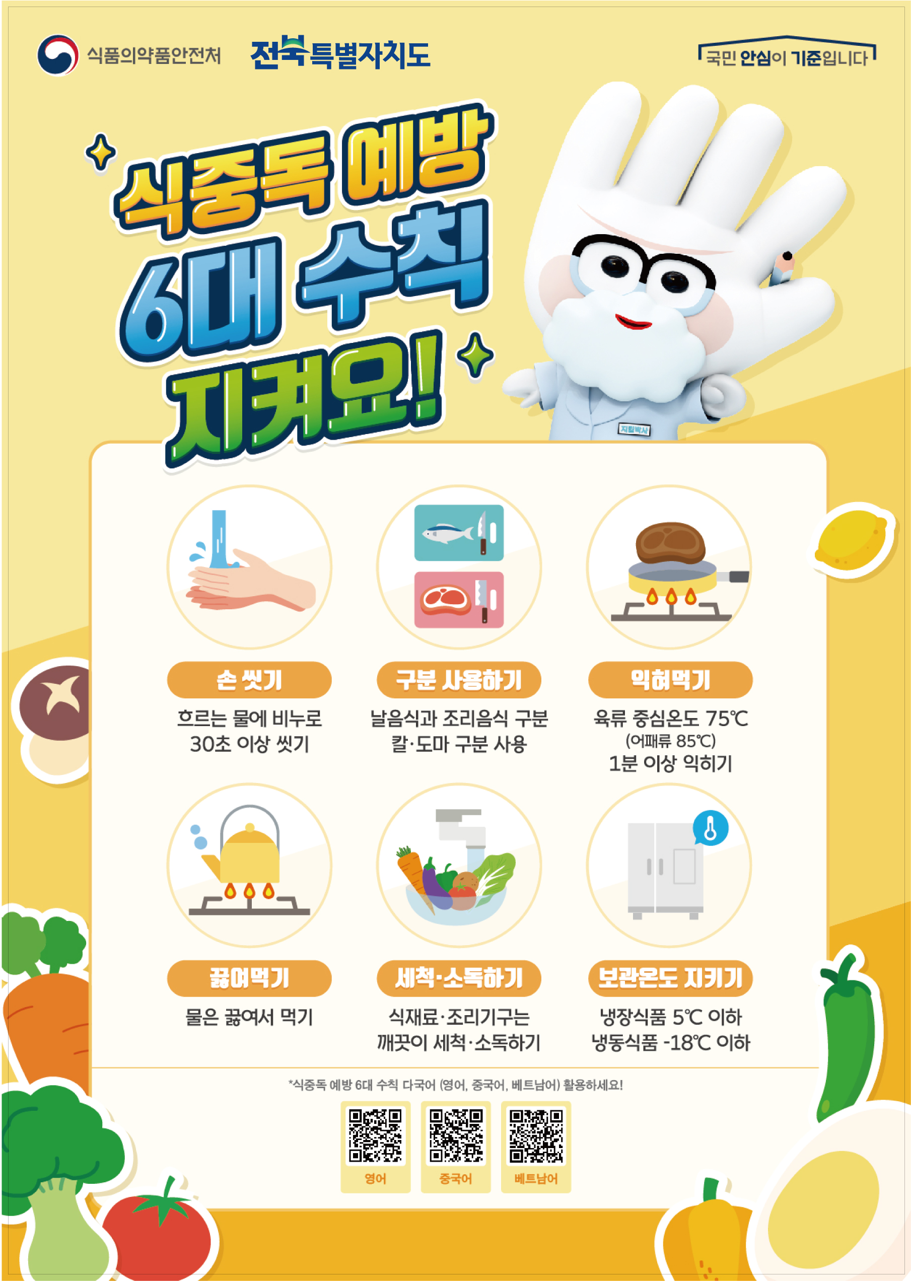 여름철 식중독 예방 6대 수칙 안내 1번째 이미지