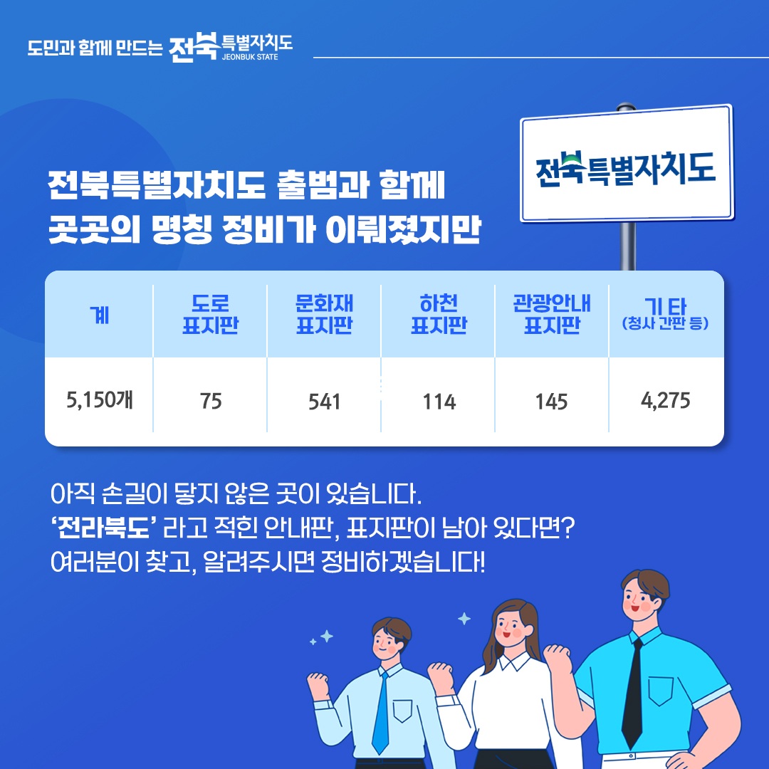 도민과 함께 만드는 전북특별자치도!  옛 명칭 찾기 이벤트 안내 3번째 이미지