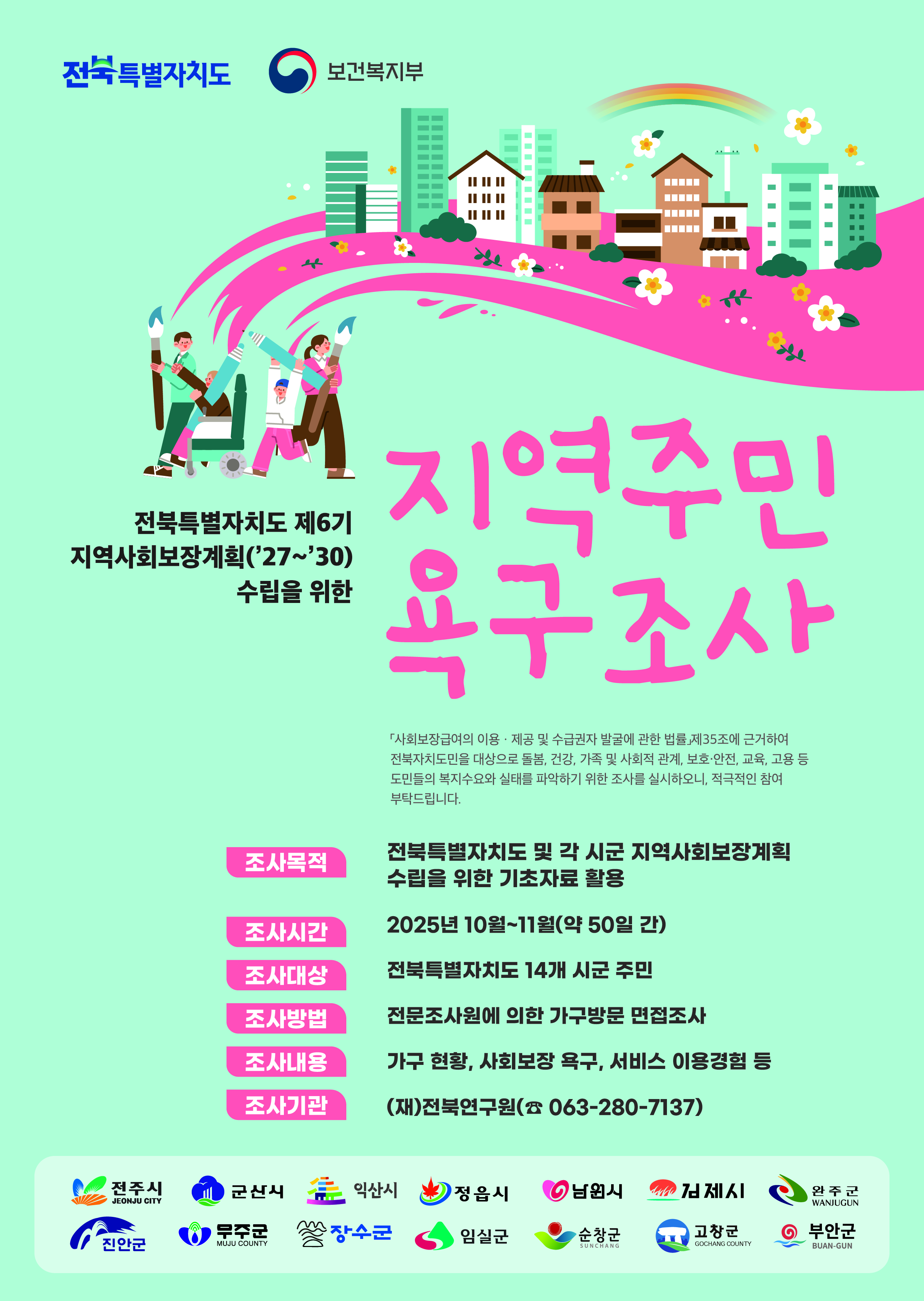 제6기 지역주민 욕구조사 실시 안내 1번째 이미지