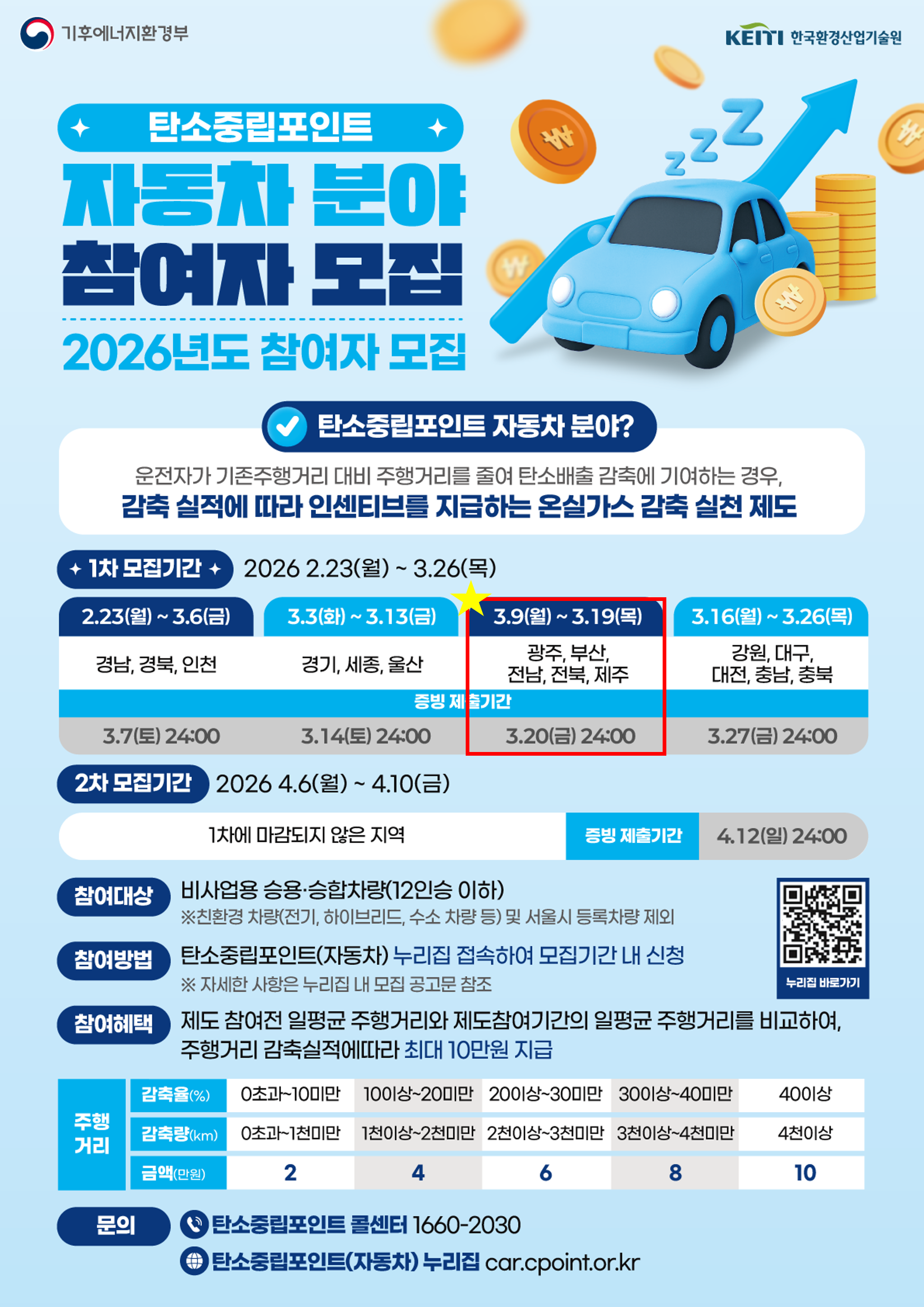 ★2026년 탄소중립포인트제(자동차 분야) 참여자 선착순 모집(3.9.~3.19.)★ 1번째 이미지