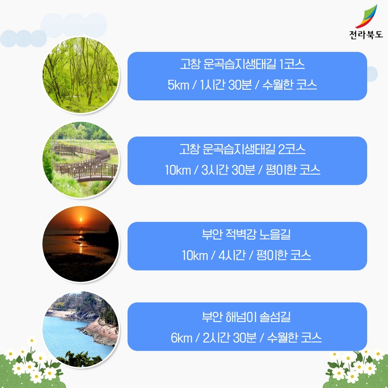 여름에 걷기 좋은 전북 천리길 3번째 이미지