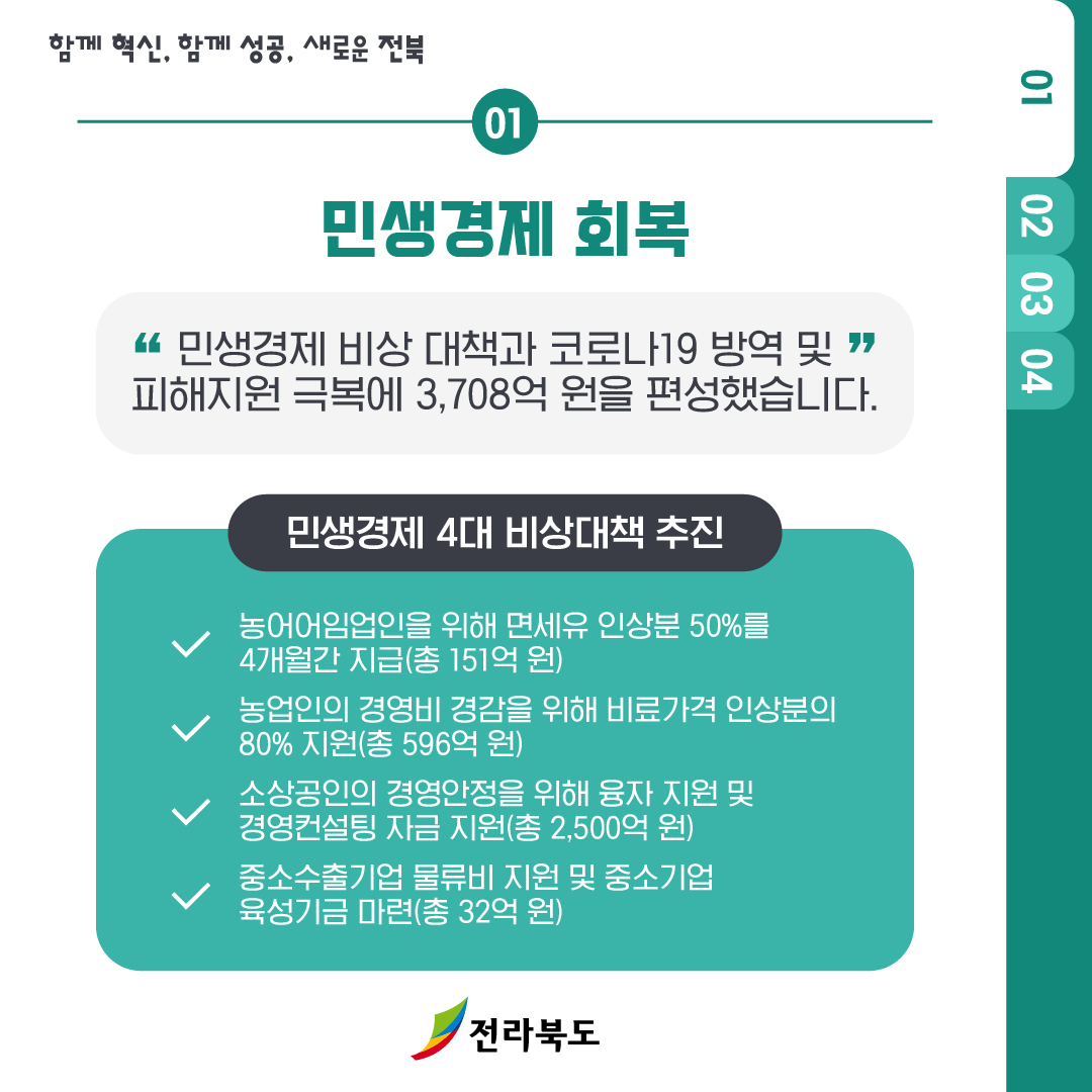 혁신경제·민생회복을 위한 민선 8기 첫 추경예산 편성 7번째 이미지
