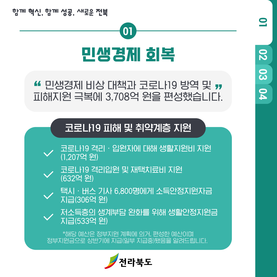 혁신경제·민생회복을 위한 민선 8기 첫 추경예산 편성 5번째 이미지