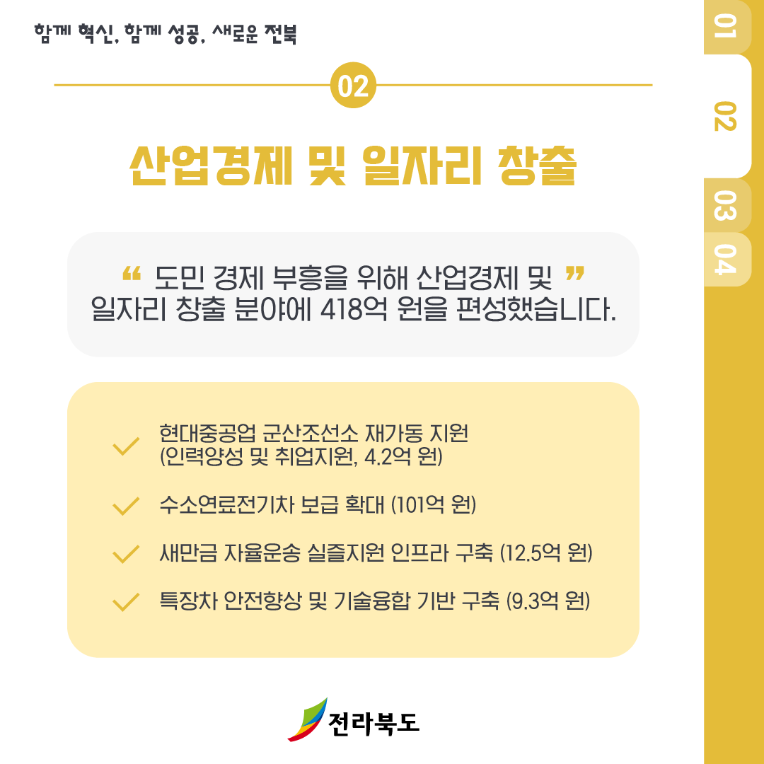 혁신경제·민생회복을 위한 민선 8기 첫 추경예산 편성 1번째 이미지