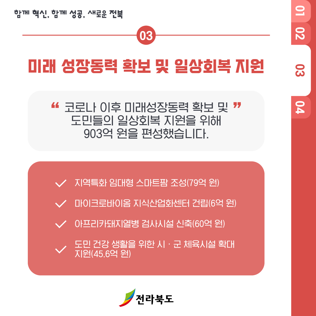 혁신경제·민생회복을 위한 민선 8기 첫 추경예산 편성 2번째 이미지