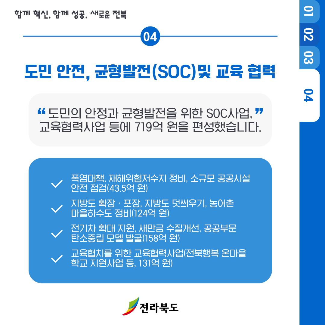 혁신경제·민생회복을 위한 민선 8기 첫 추경예산 편성 8번째 이미지