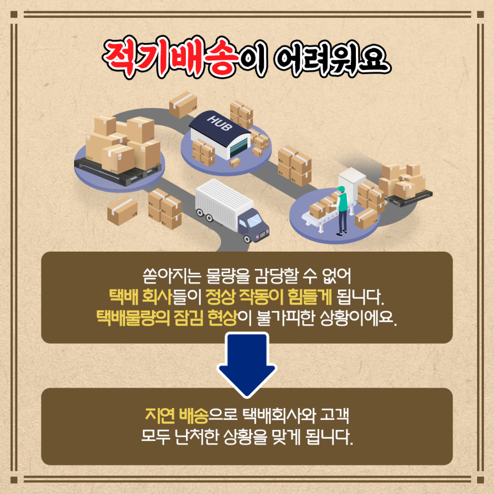 2022년 추석 택배물량  폭증 예방 캠페인 7번째 이미지