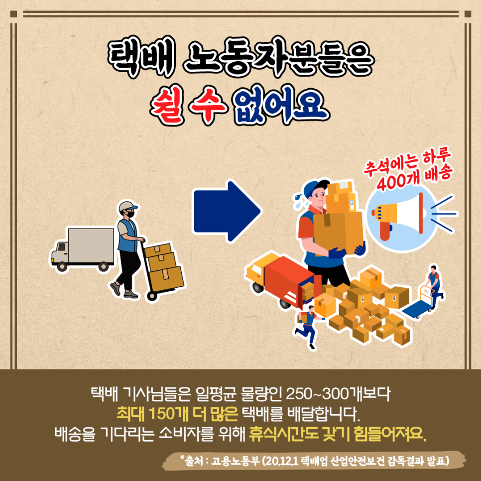 2022년 추석 택배물량  폭증 예방 캠페인 4번째 이미지