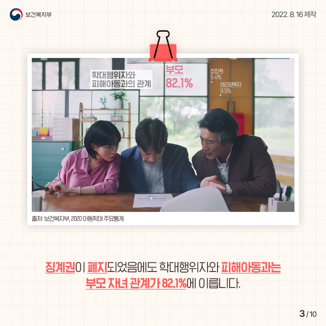 [2022년 아동학대 예방] 긍정 양육 4번째 이미지