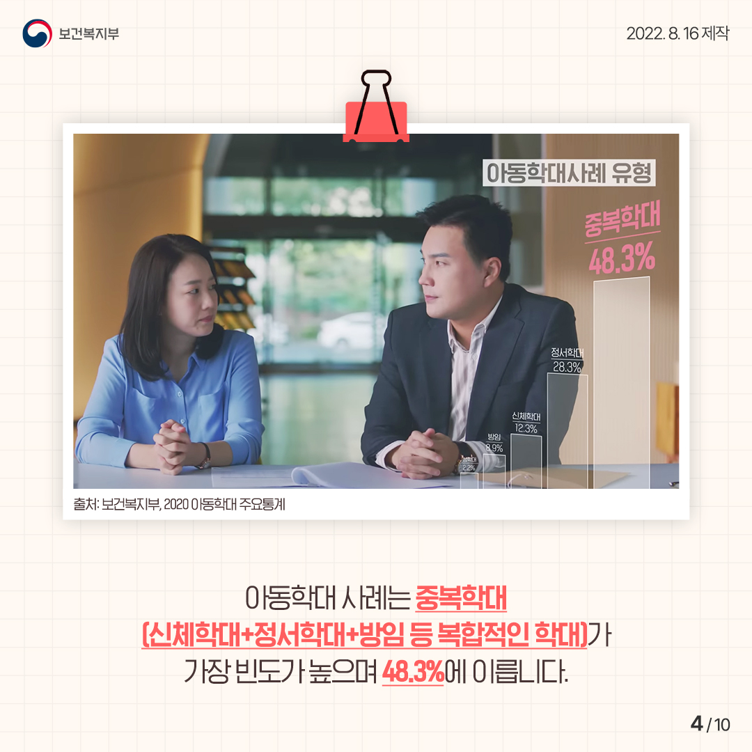 [2022년 아동학대 예방] 긍정 양육 8번째 이미지