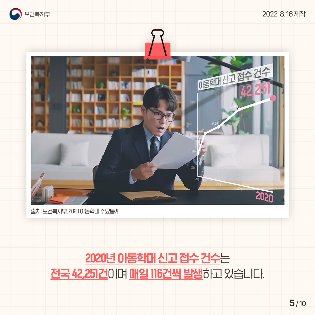 [2022년 아동학대 예방] 긍정 양육 6번째 이미지