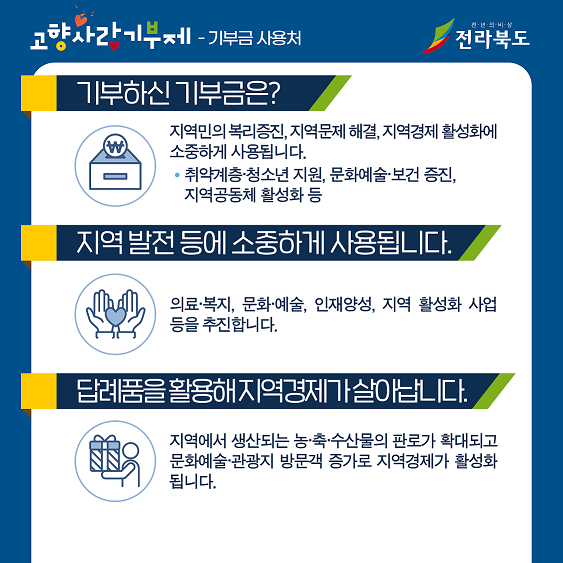 [카드뉴스] 고향사랑 기부제 1번째 이미지