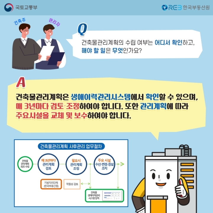 [카드뉴스] 건축물관리계획 8번째 이미지