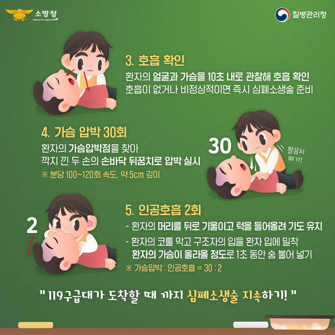 [카드뉴스] 심폐소생술 및 자동심장충격기(AED) 사용법 안내 4번째 이미지