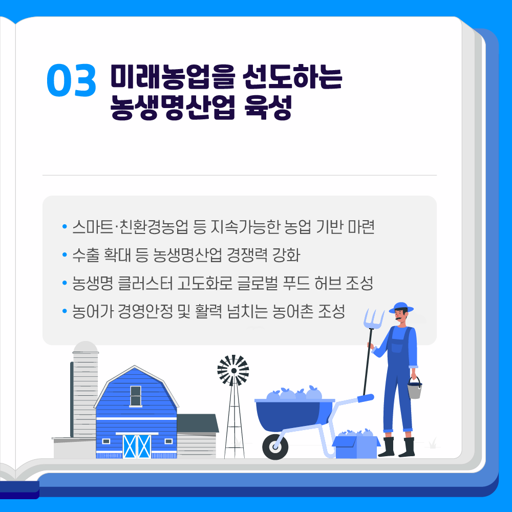 [카드뉴스] 2023년 주요 업무계획 7번째 이미지