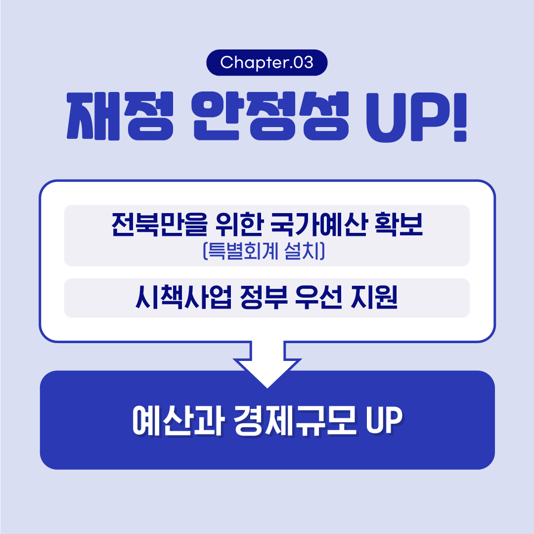 [카드뉴스] 전북특별자치도로 더 새롭게 비상합니다. 9번째 이미지