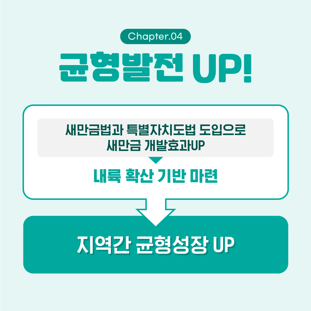 [카드뉴스] 전북특별자치도로 더 새롭게 비상합니다. 1번째 이미지