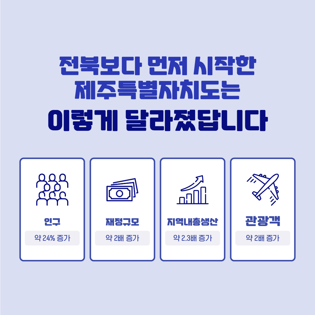 [카드뉴스] 전북특별자치도로 더 새롭게 비상합니다. 2번째 이미지