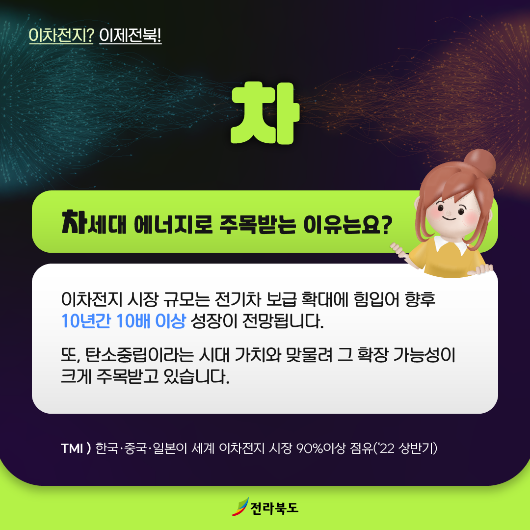 [카드뉴스] 이차전지 모든 걸 알려드립니다. 6번째 이미지