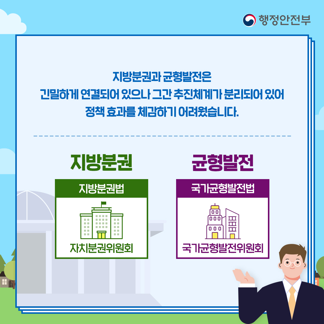 어디서나 살기 좋은 지방시대, 지방시대위원회 출범! 8번째 이미지