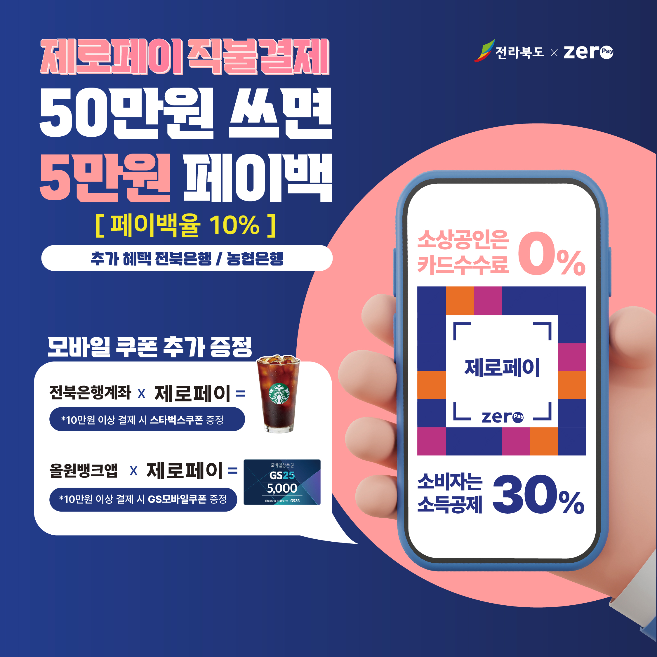 [카드뉴스] 제로페이 직불결제 페이백 이벤트 3번째 이미지