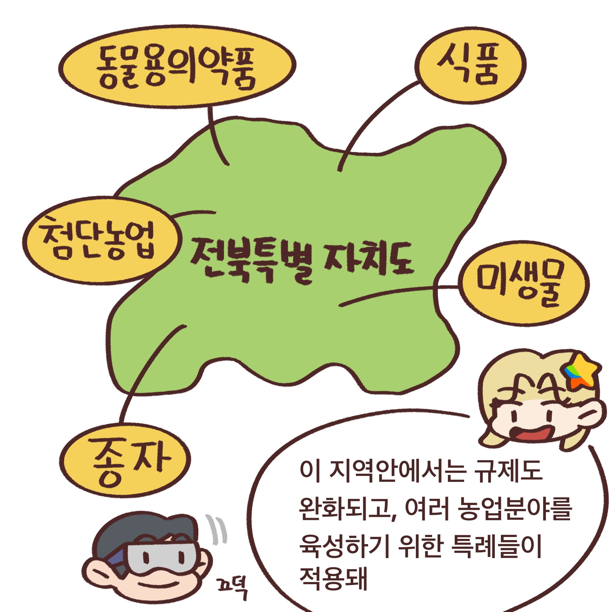 「알기쉬운 전북특별자치도」웹툰 4화 1번째 이미지