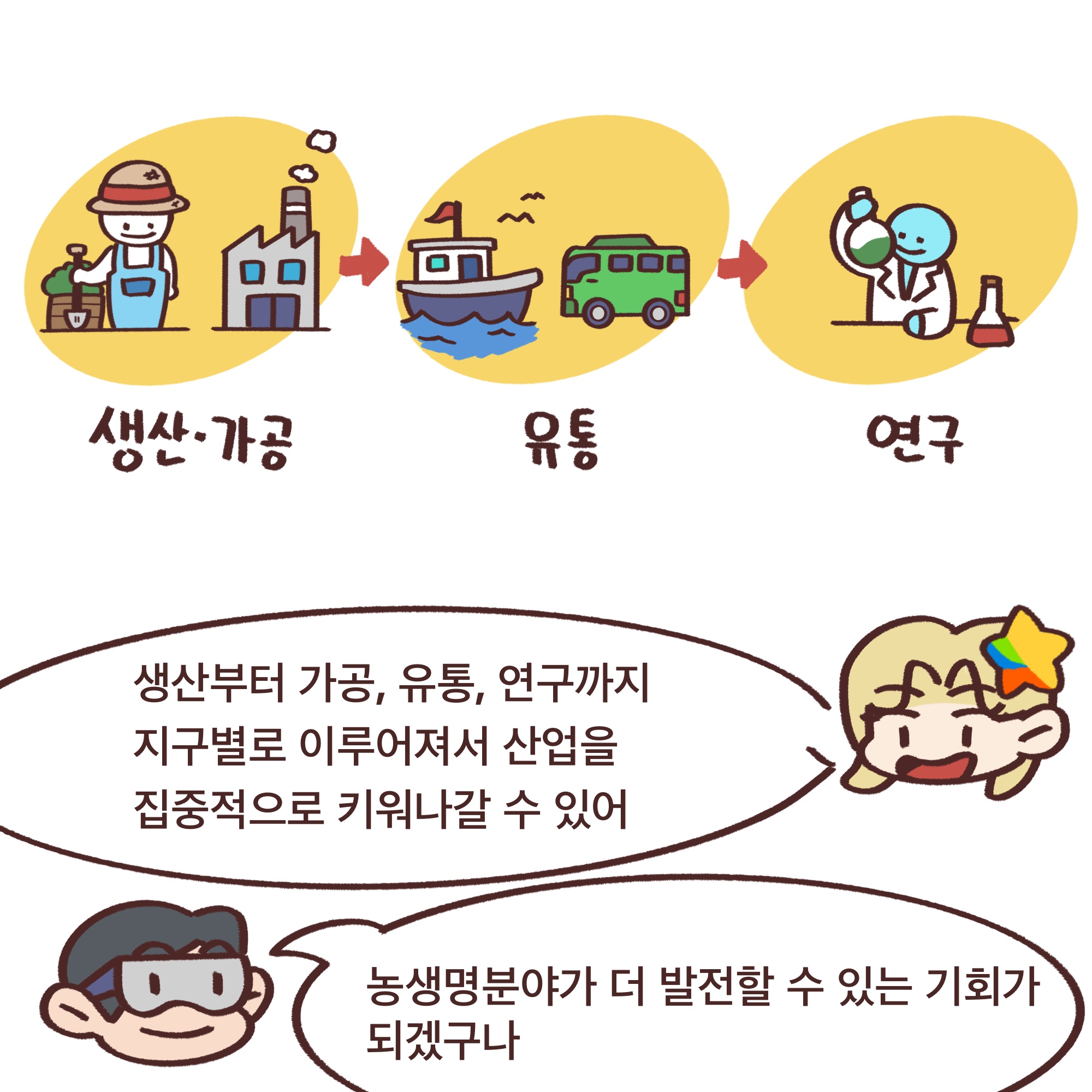 「알기쉬운 전북특별자치도」웹툰 4화 6번째 이미지