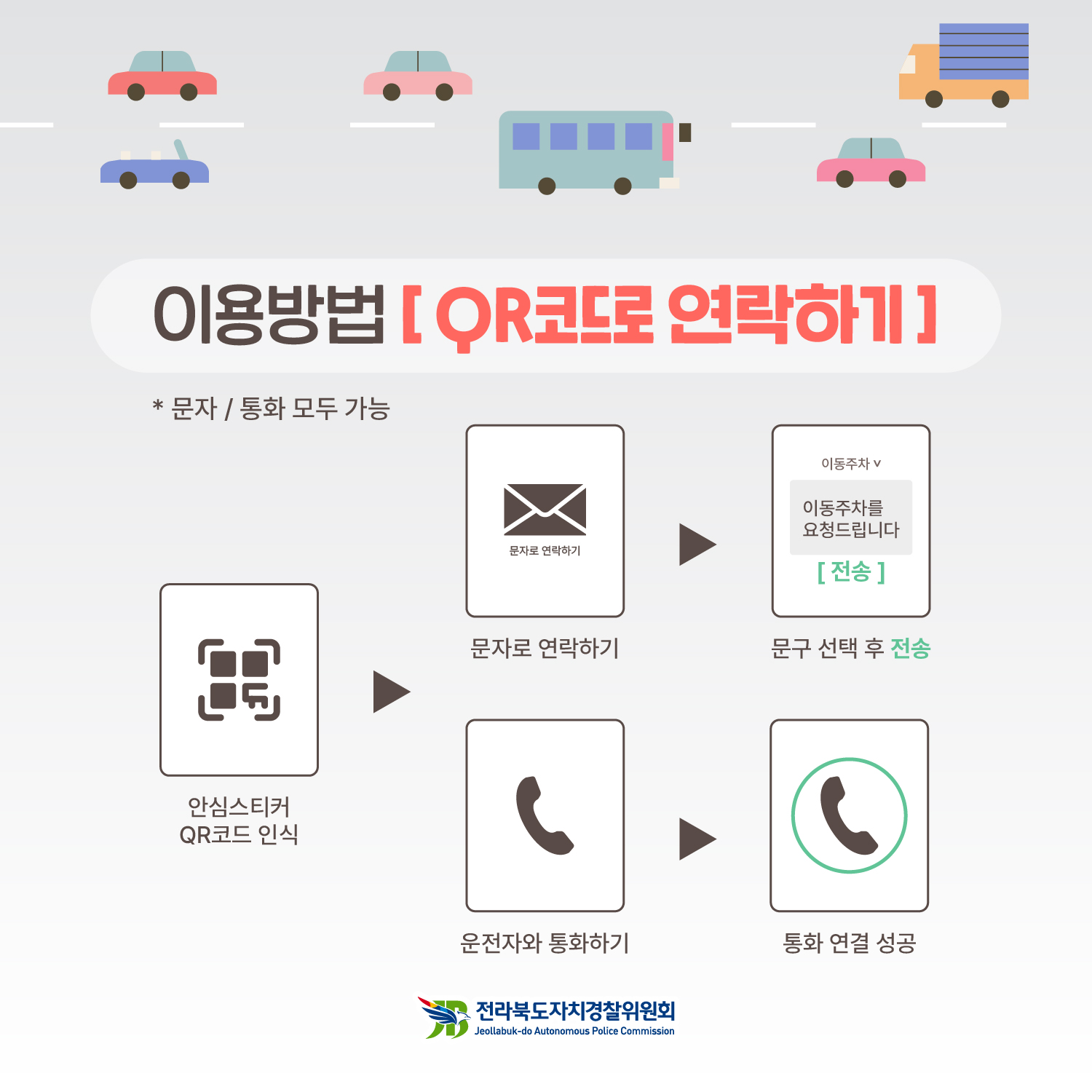 [카드뉴스] 전라북도 안심주차번호 서비스 3번째 이미지