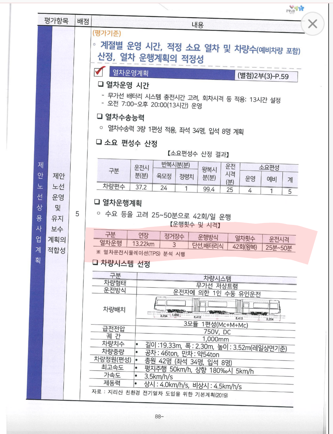 도정참여 > 도지사에게 바란다 > (구)도지사에게 바란다 | 전북특별자치도 온라인도지사실