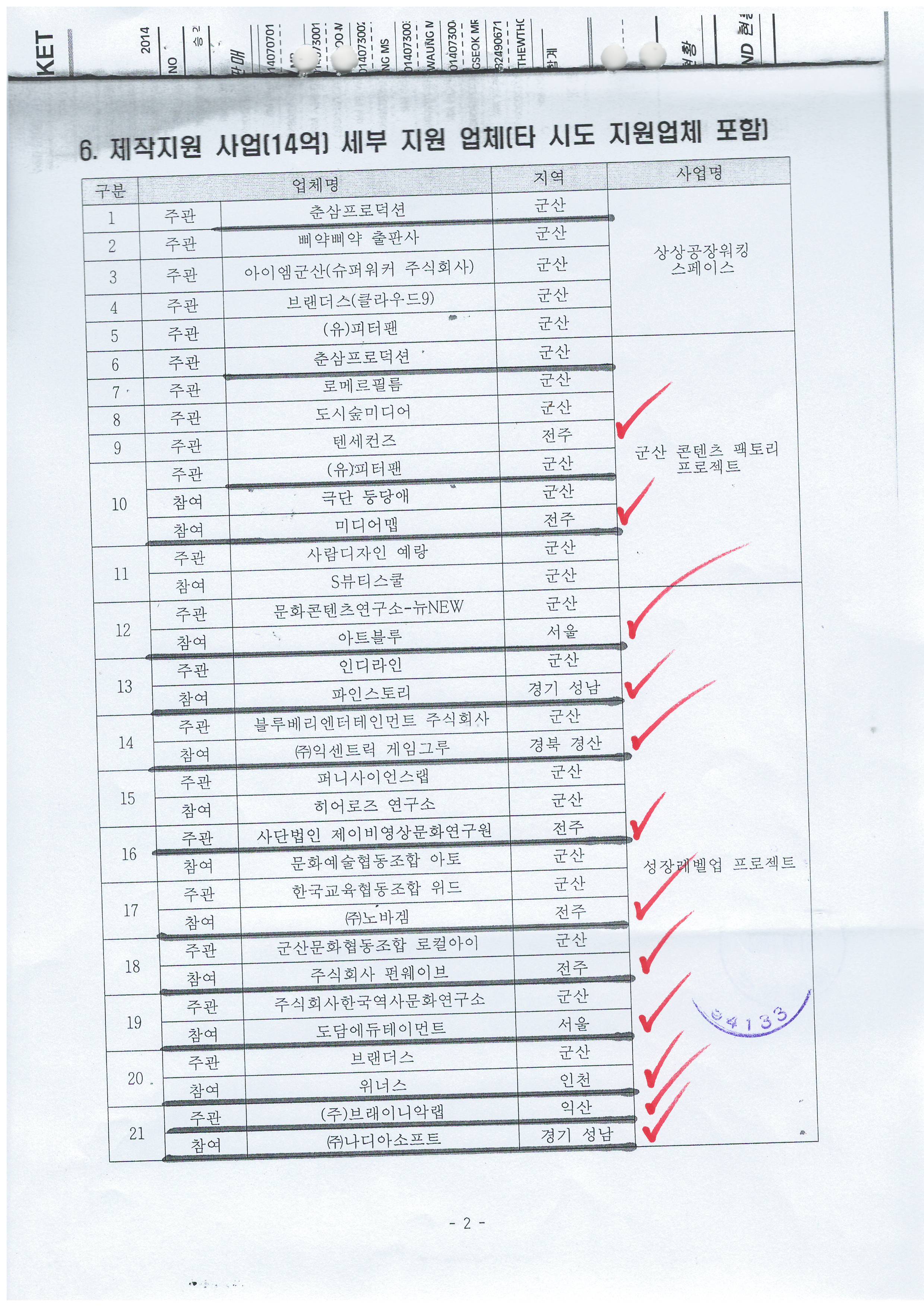 도정참여 > 도지사에게 바란다 > (구)도지사에게 바란다 | 전북특별자치도 온라인도지사실