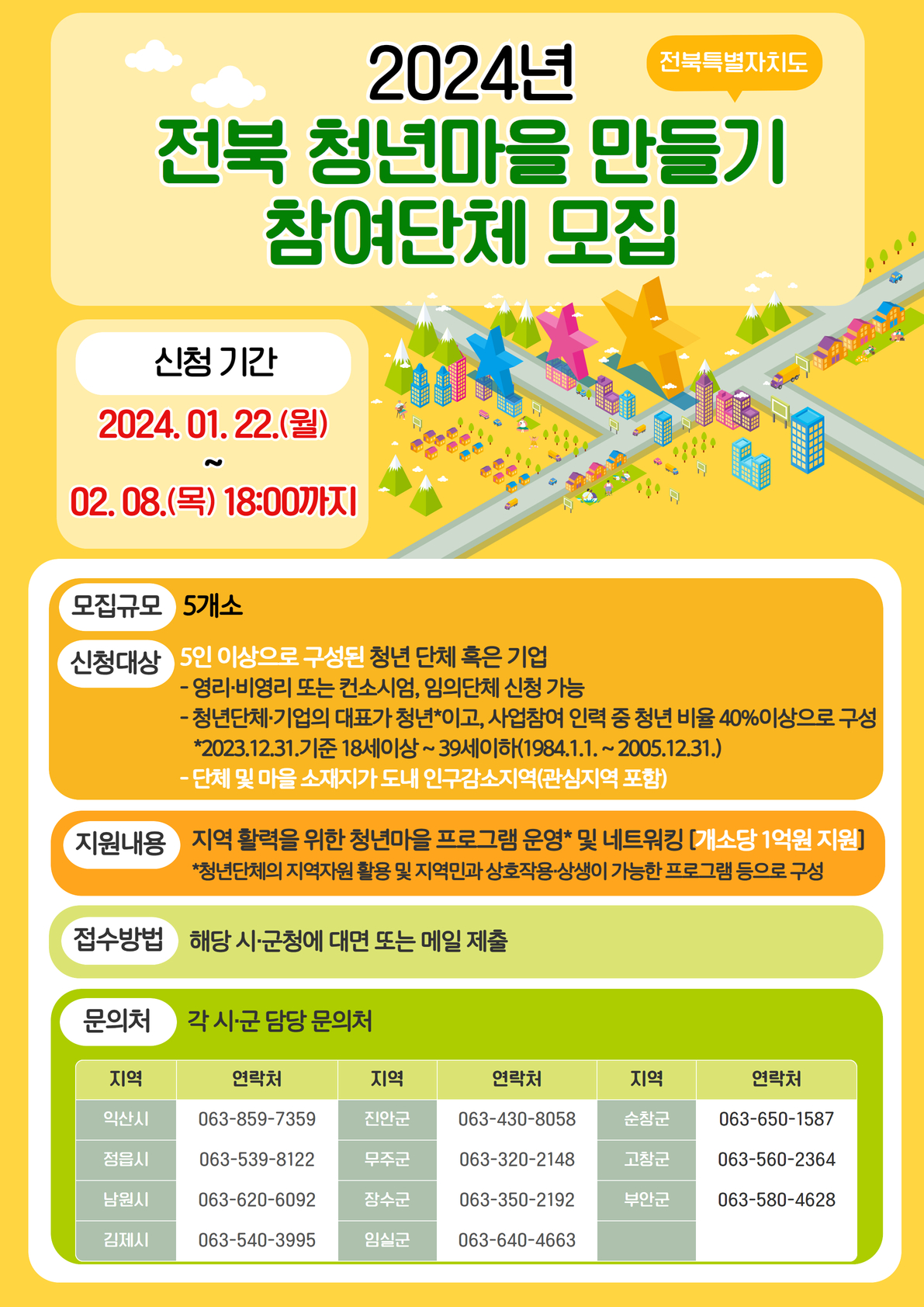 전북자치도,「2024년 전북 청년마을 만들기 사업」참여단체 공모 이미지(1)