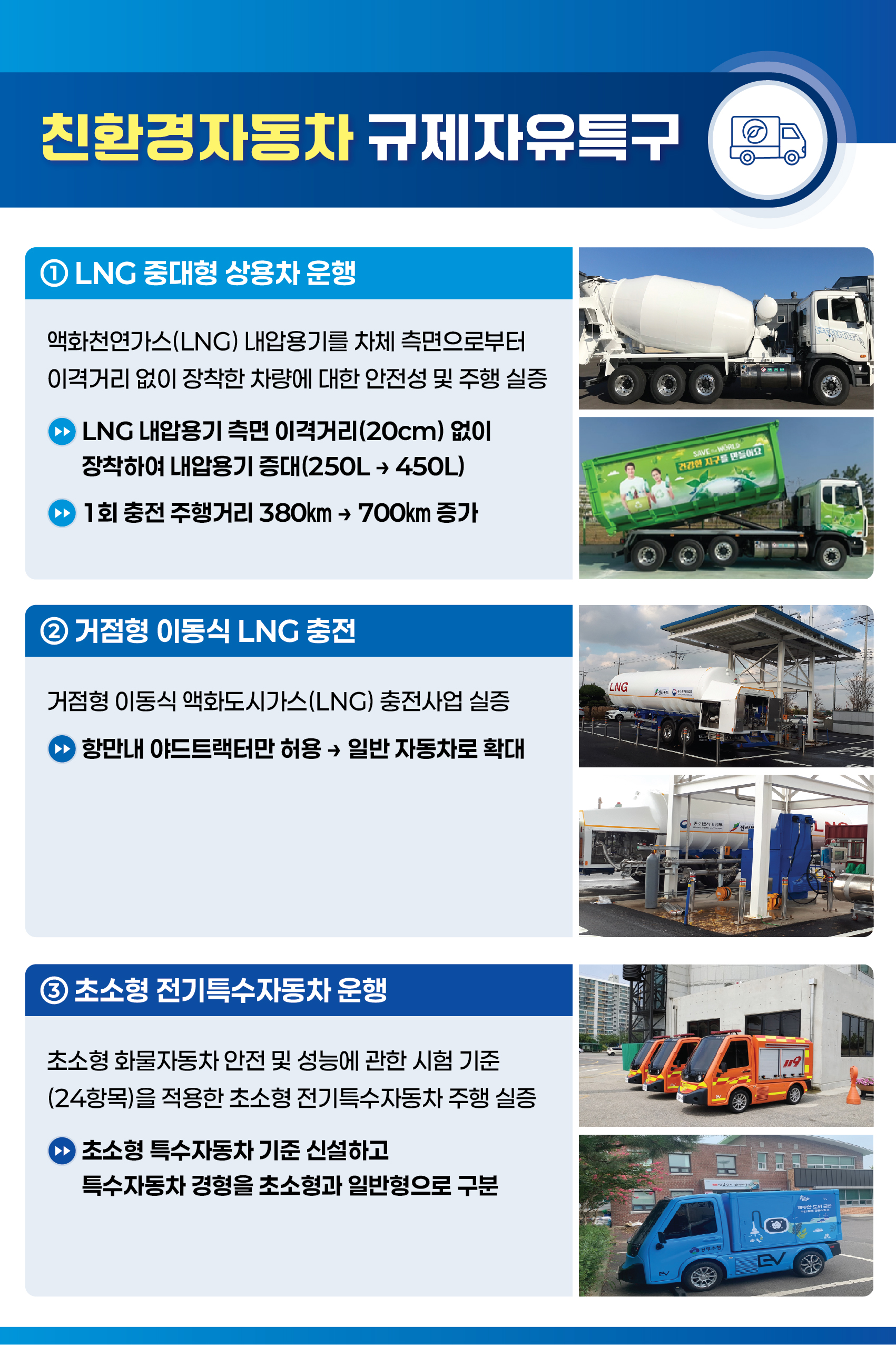 전북도, 규제자유특구로 지역혁신성장 선도 이미지(1)
