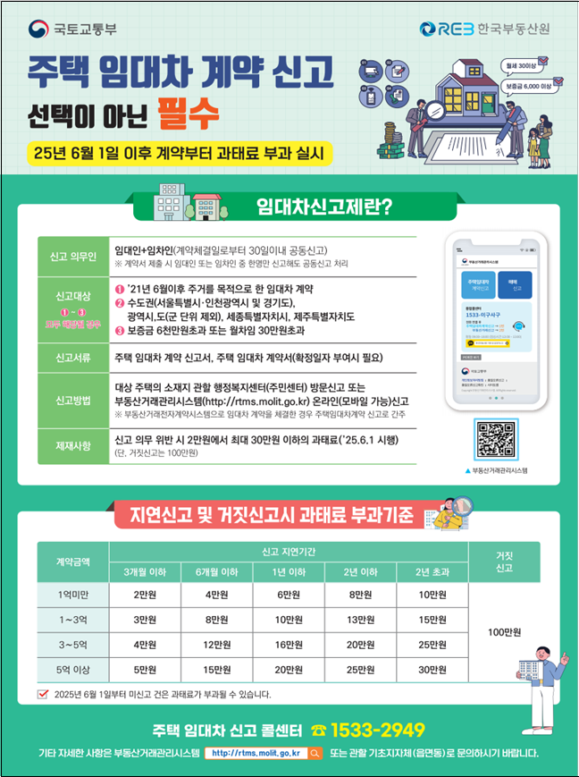 주택 임대차계약 신고제」 6월부터 과태료 부과 시행 이미지(1)