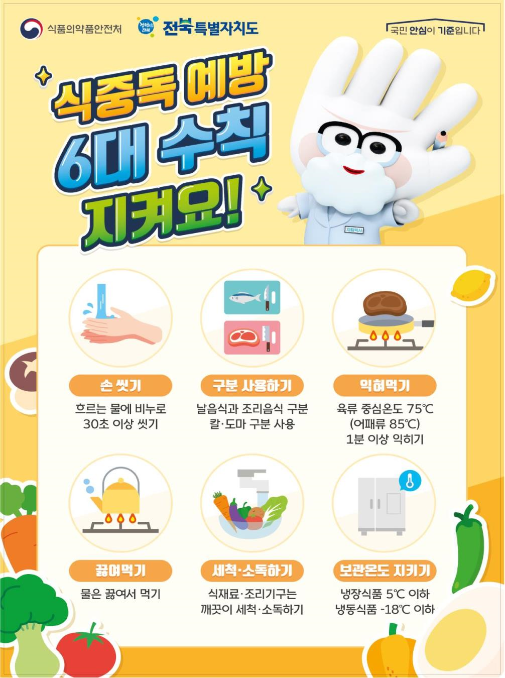 “여름철 식중독, 예방이 최선입니다” 예방수칙 안내부터 현장 위생점검까지 총력 대응 이미지(1)