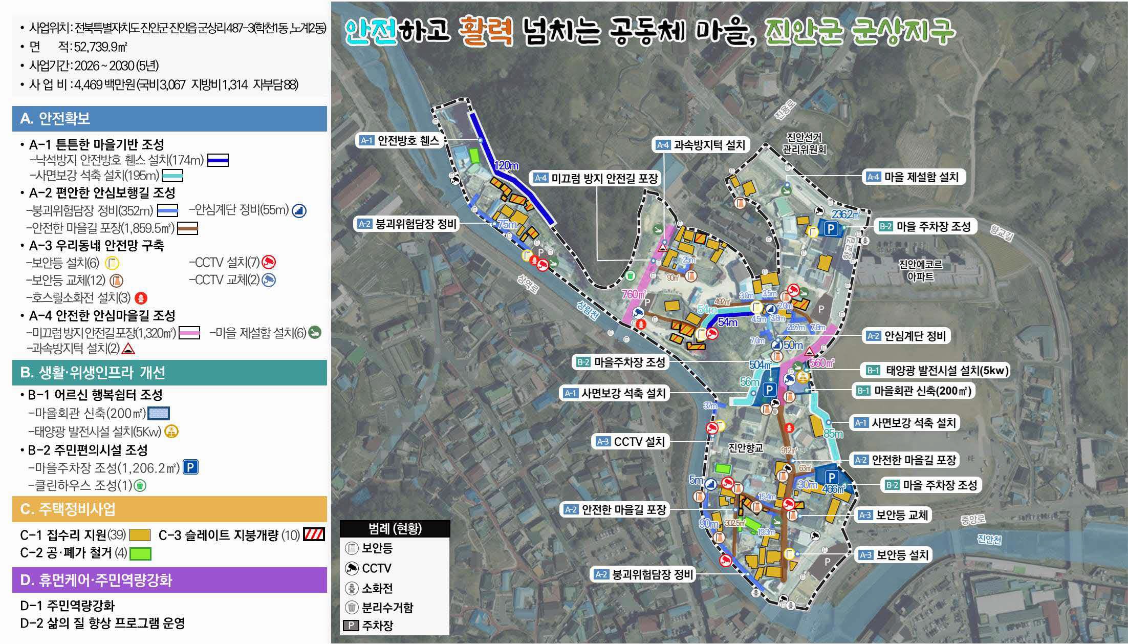 전북자치도, 도시 새뜰마을사업 8년 연속 선정 …진안 군상지구 국비 31억 확보 이미지(1)