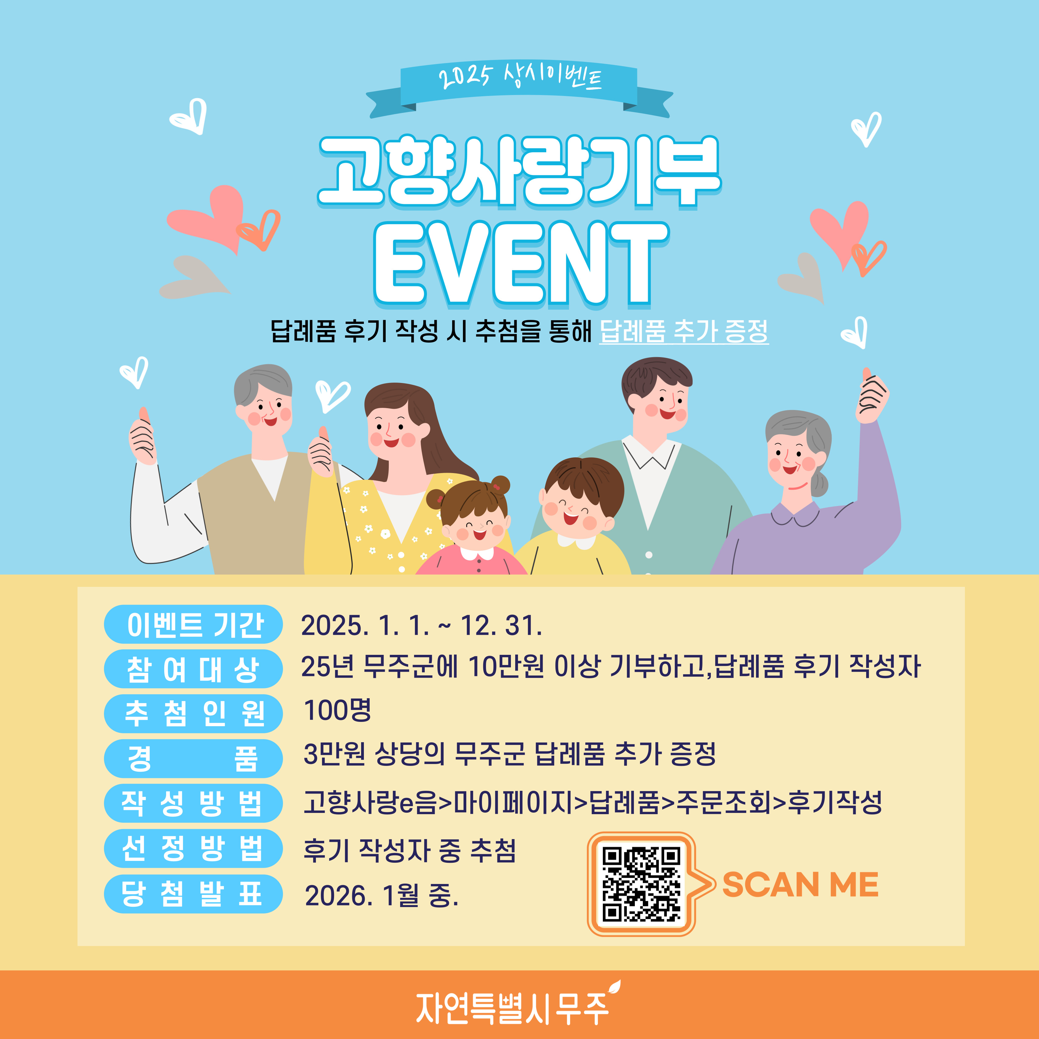 전북, 연말 이벤트로 고향사랑기부  참여 열기 확산 이미지(4)