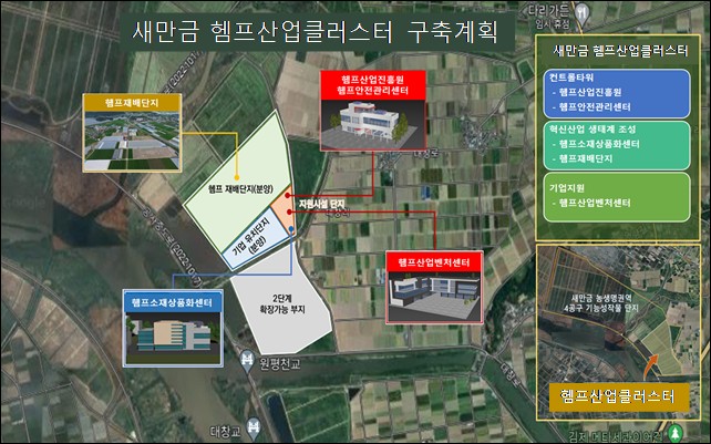 새만금 메가특구 1호 사업 헴프클러스터 조성 박차 이미지(4)