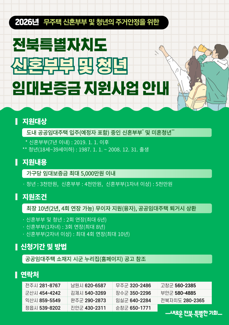 전북특별자치도, 저소득층·청년·신혼부부 위한 주거비 지원 3종 세트 확대 시행 이미지(2)