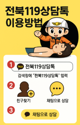 전북소방, 장애인도 손쉽게 119...카카오톡 의료상담 서비스 도입