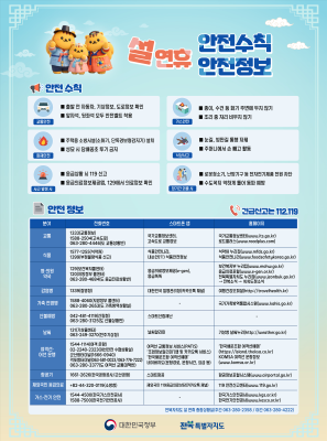 - ‘안전’ 최우선, 자연재난, 화재 등 6대 안전분야 대응 총력 - 전북도, 설 연휴‘빈틈없는 안전망’ 가동
