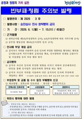 “청탁은 멈추고, 청렴은 더하고” 전북소방「반부패·청렴 주의보」발령