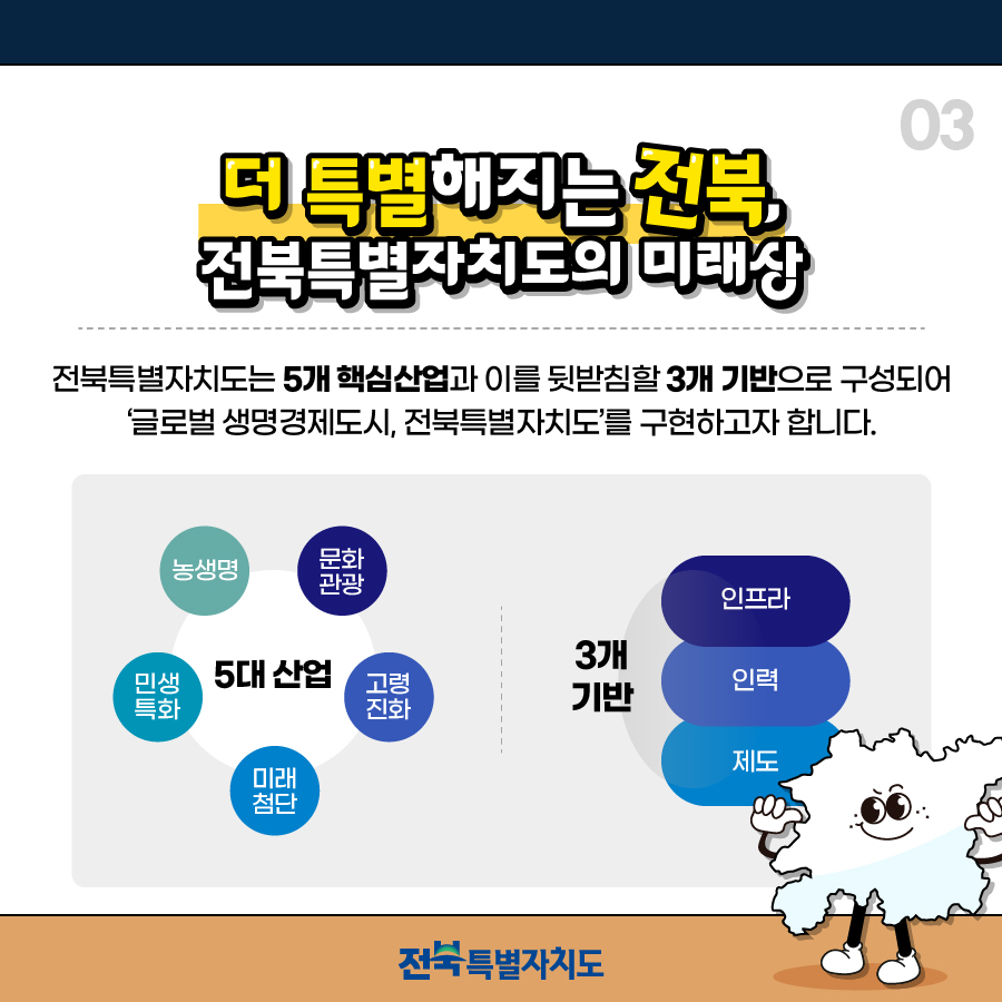 전라북도가 전북특별자치도로 바뀌었다구요~! 이미지(4)