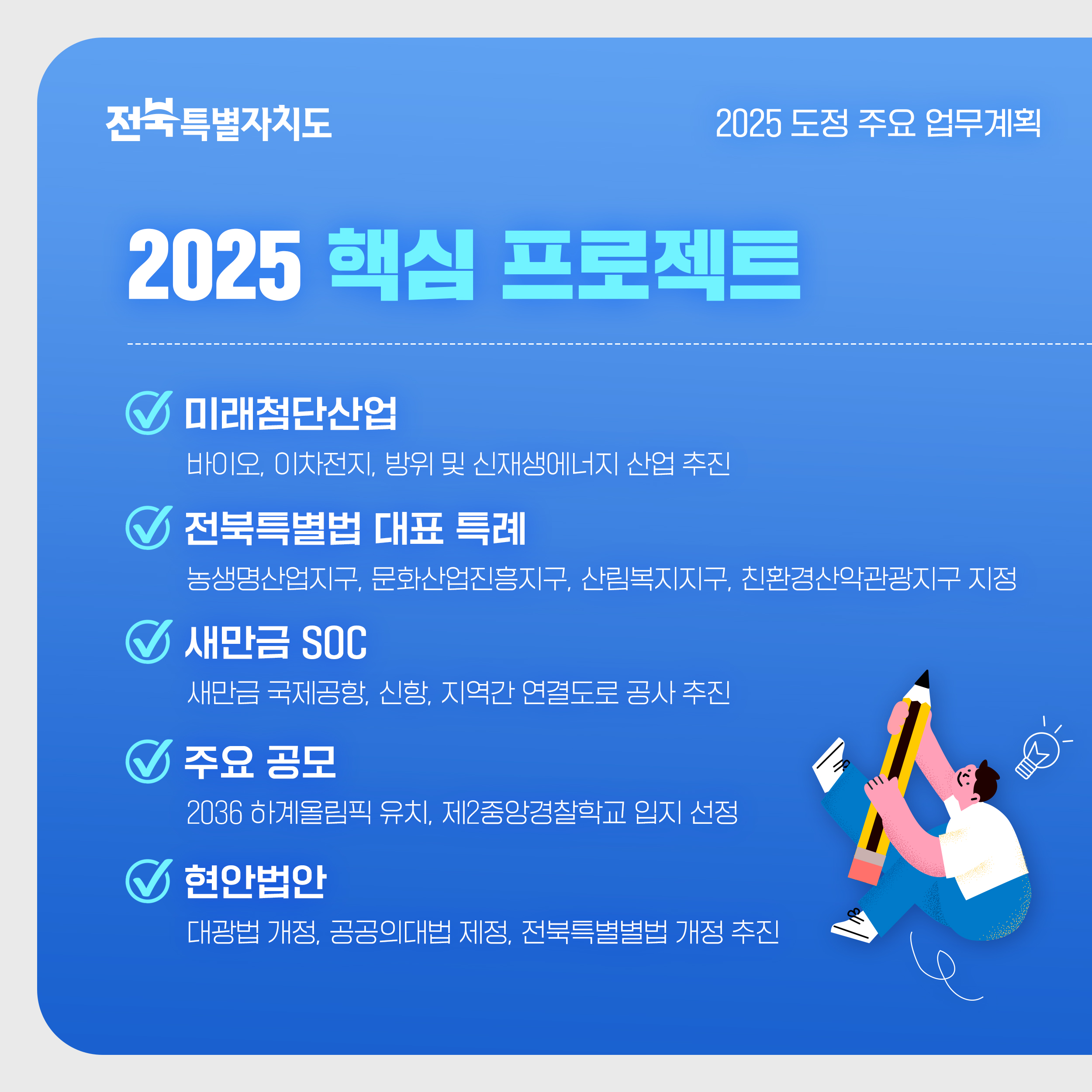 2025년 도정 운영 방향 및 주요 업무계획 발표 이미지(2)